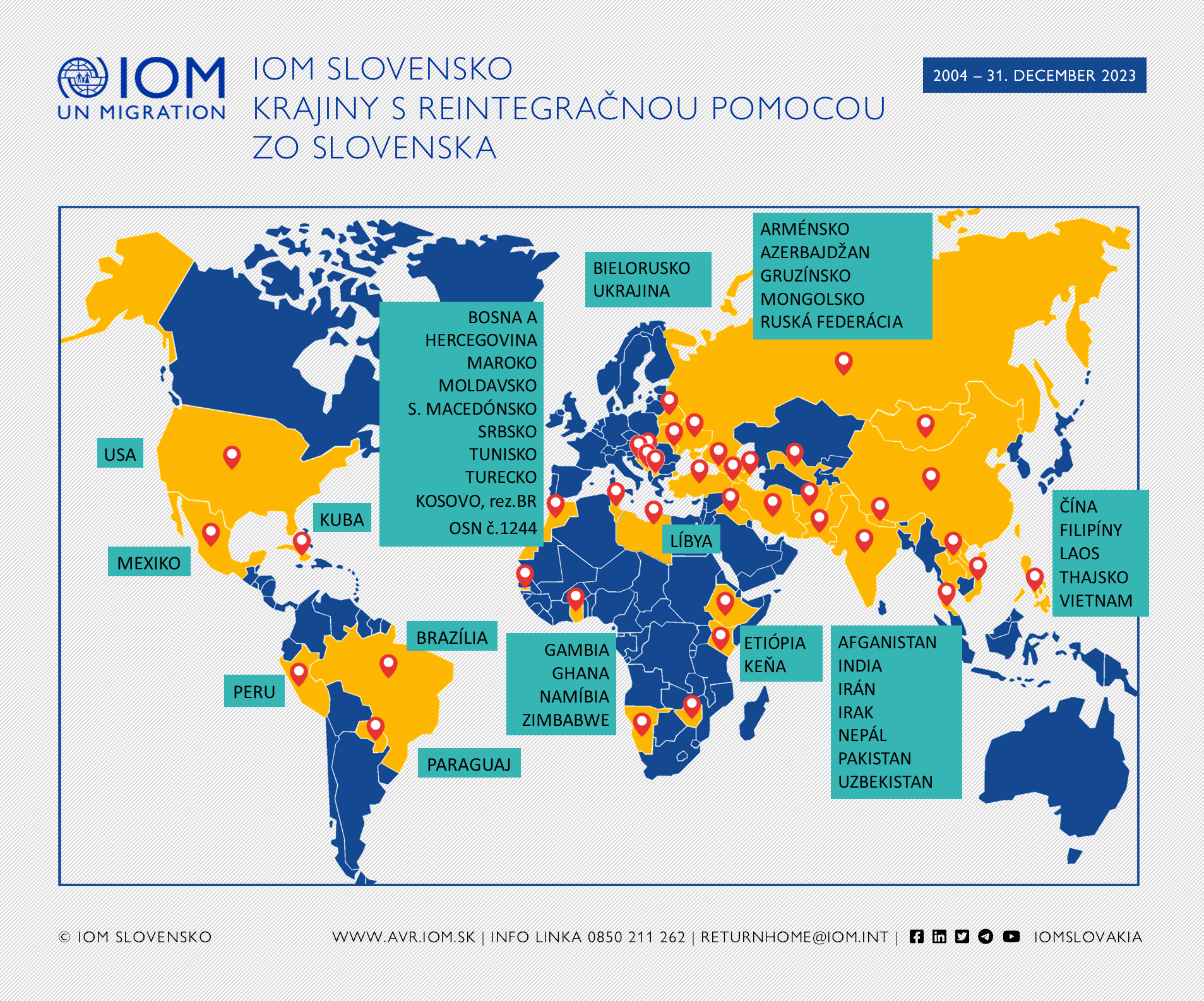 Mapa - Krajiny s reintegračnou pomocou od IOM Slovensko za 2007 - december 2022