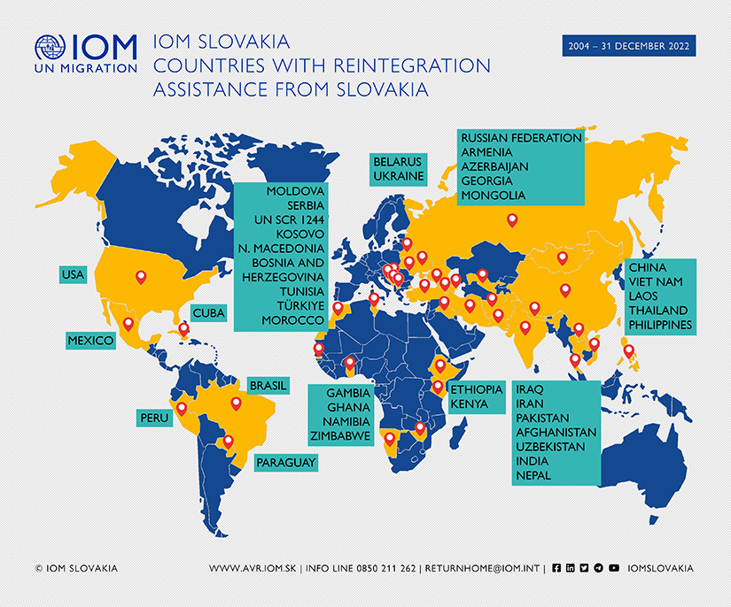 Map - Countries with reintegration assistance from IOM Slovakia, 2007 - December 2022