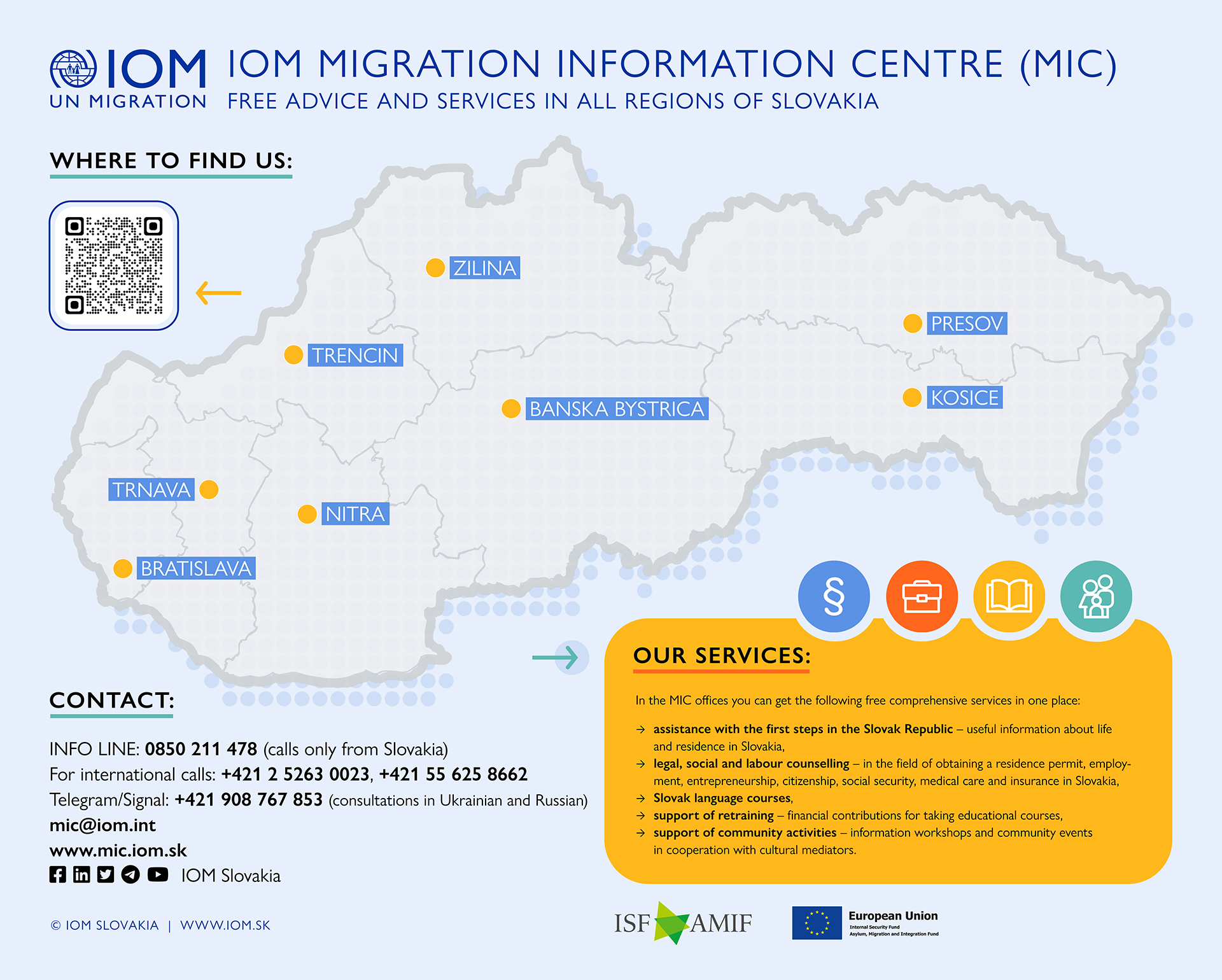 Map of regional centres of the IOM Migration information centre
