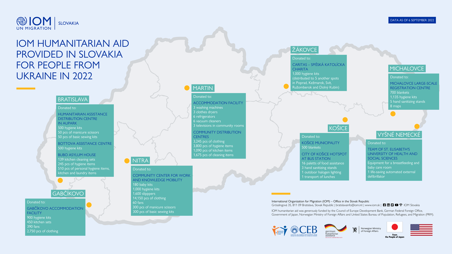 Map – IOM humanitarian aid provided in Slovakia for people from Ukraine