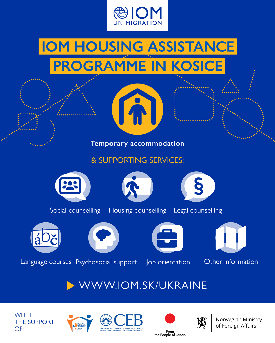 iom banner ukraine 2023 04 18 housing kosice en